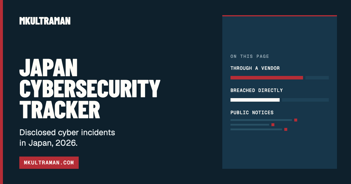 MKUltraman card titled Japan Cybersecurity Tracker. Subline: Disclosed cyber incidents in Japan, 2026. The side panel marks through a vendor, breached directly, and public notices.